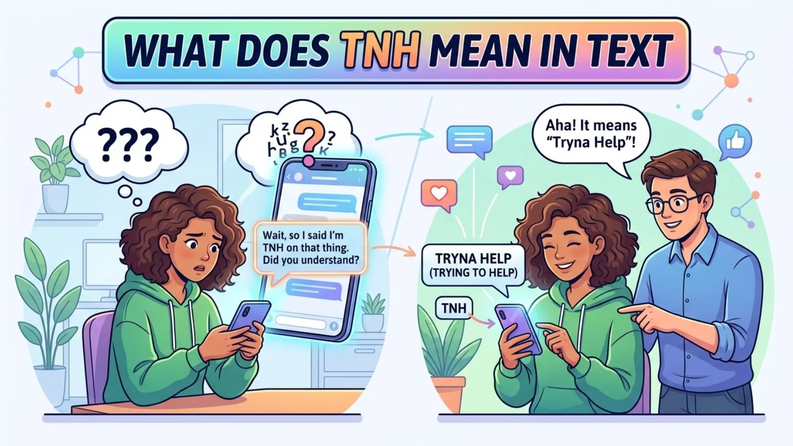 what does tnh mean in text