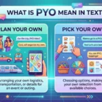 what is pyo mean in text
