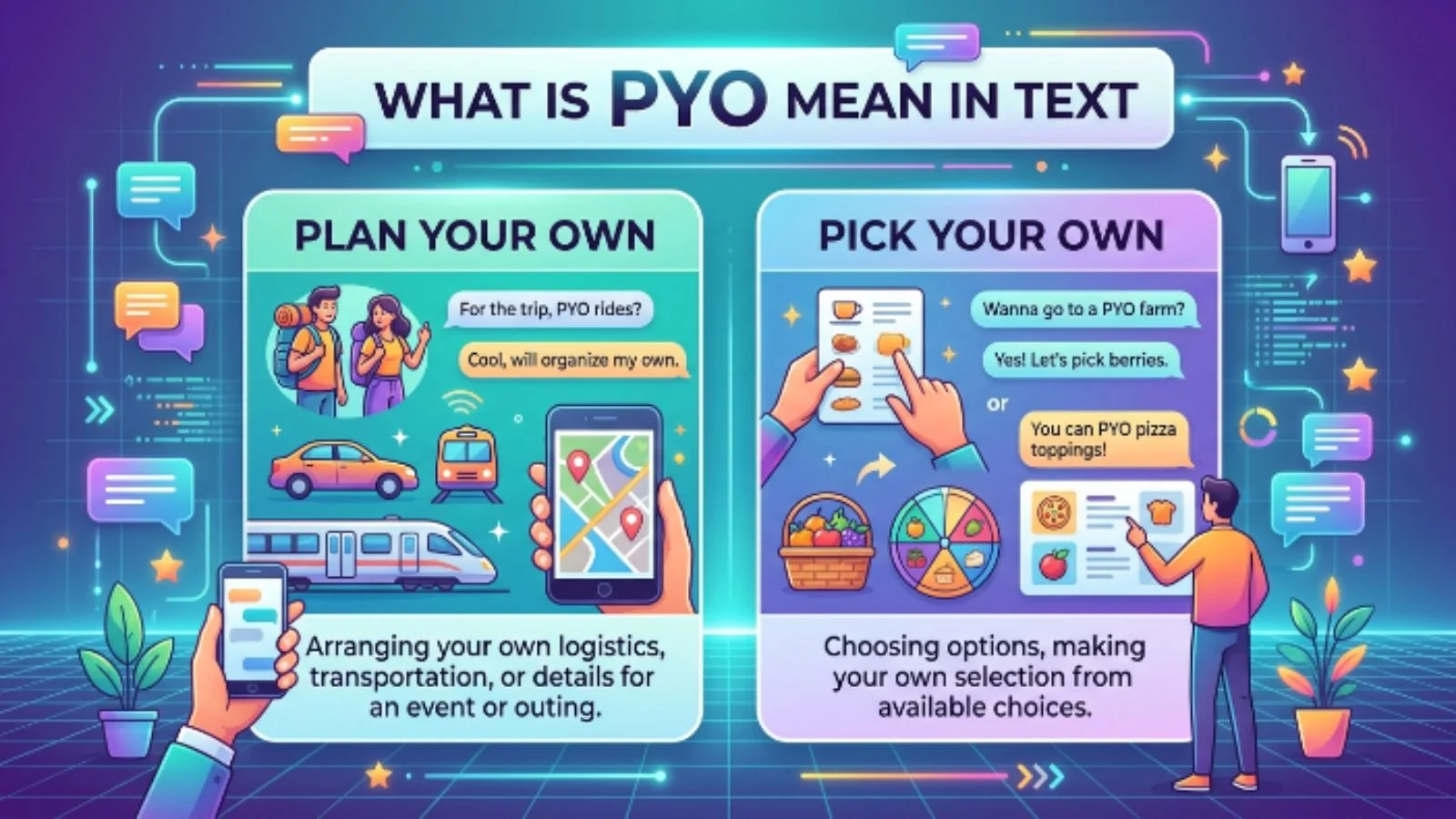 what is pyo mean in text