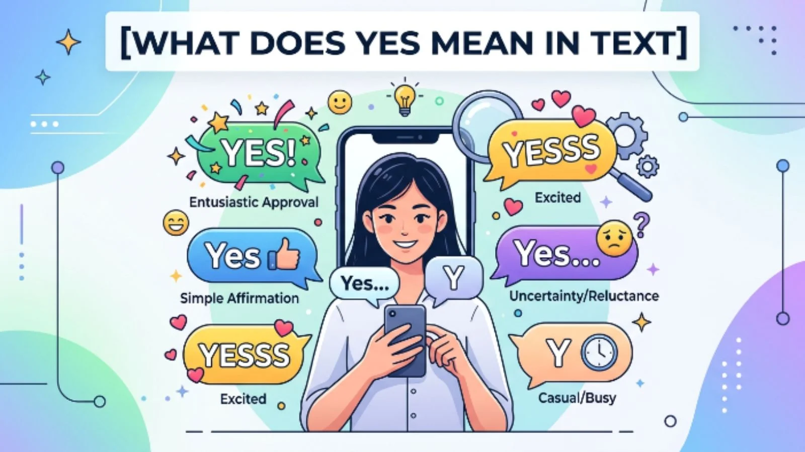 what does yes mean in text