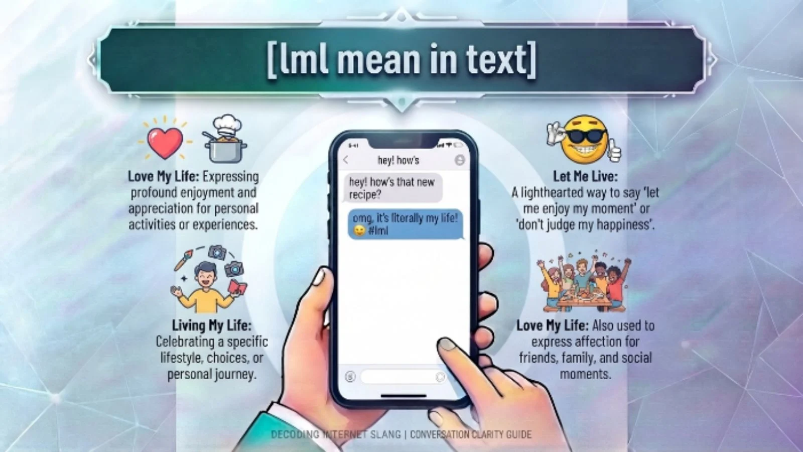 lml mean in text