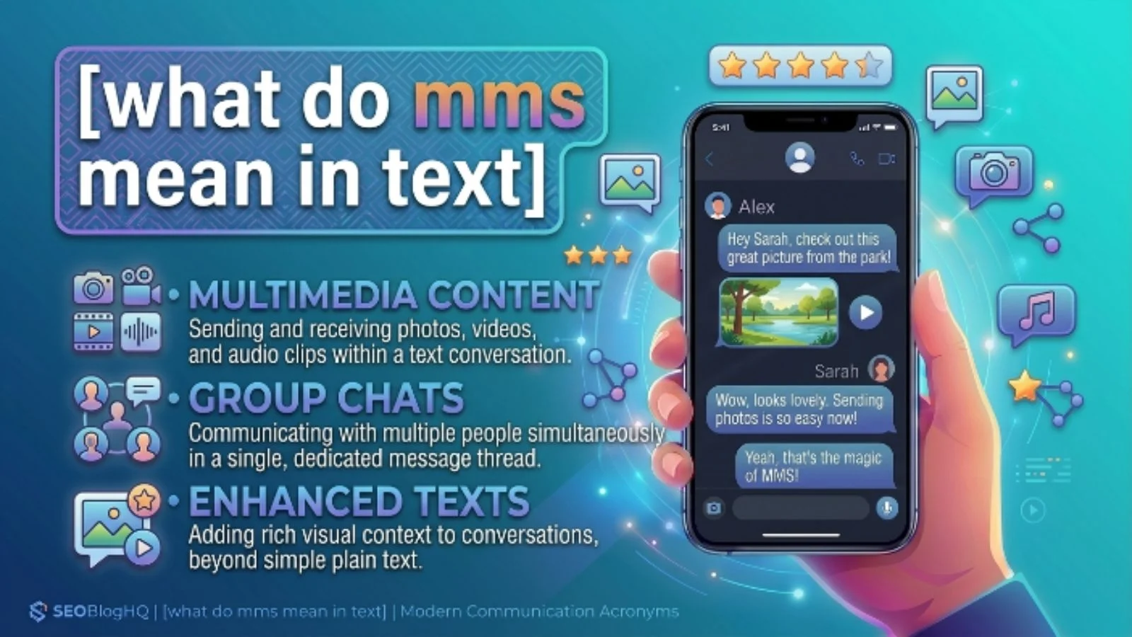 what do mms mean in text