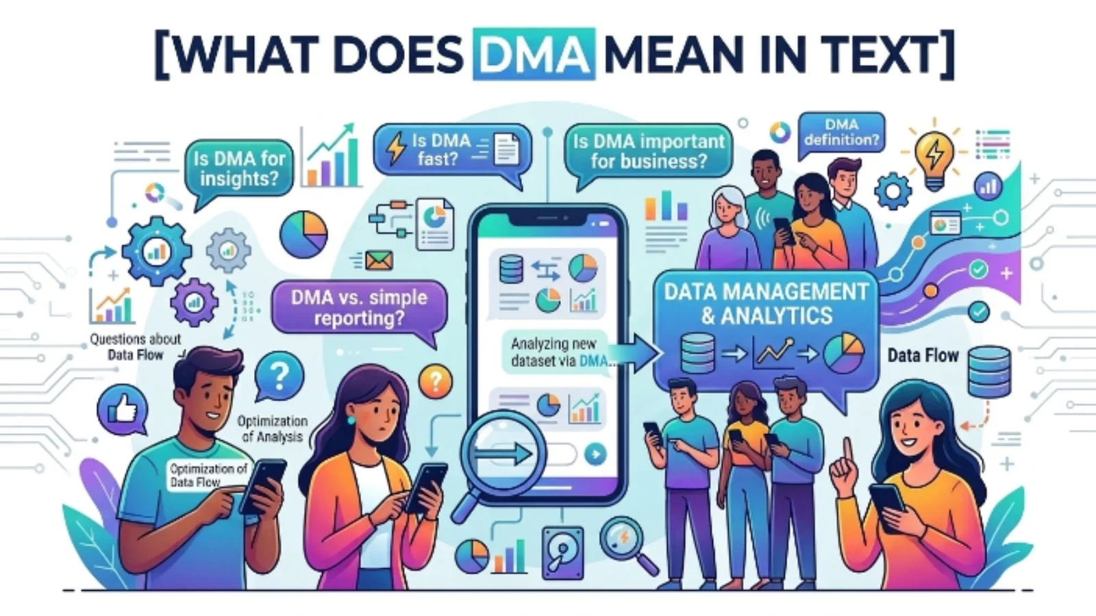 what does dma mean in text