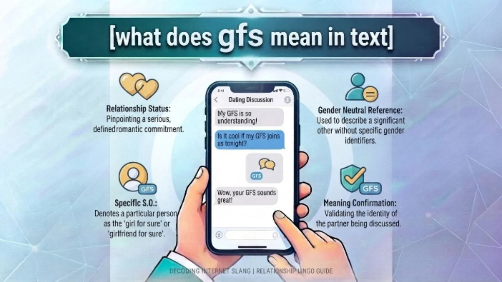 what does gfs mean in text