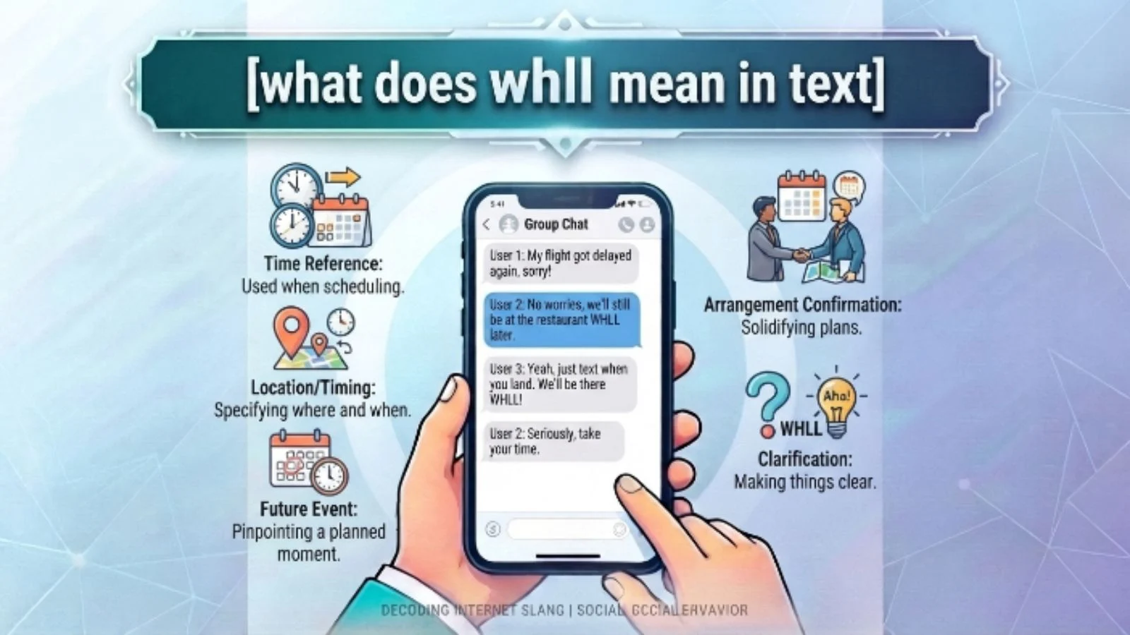 what does whll mean in text
