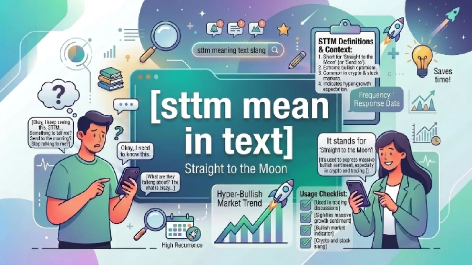 sttm mean in text
