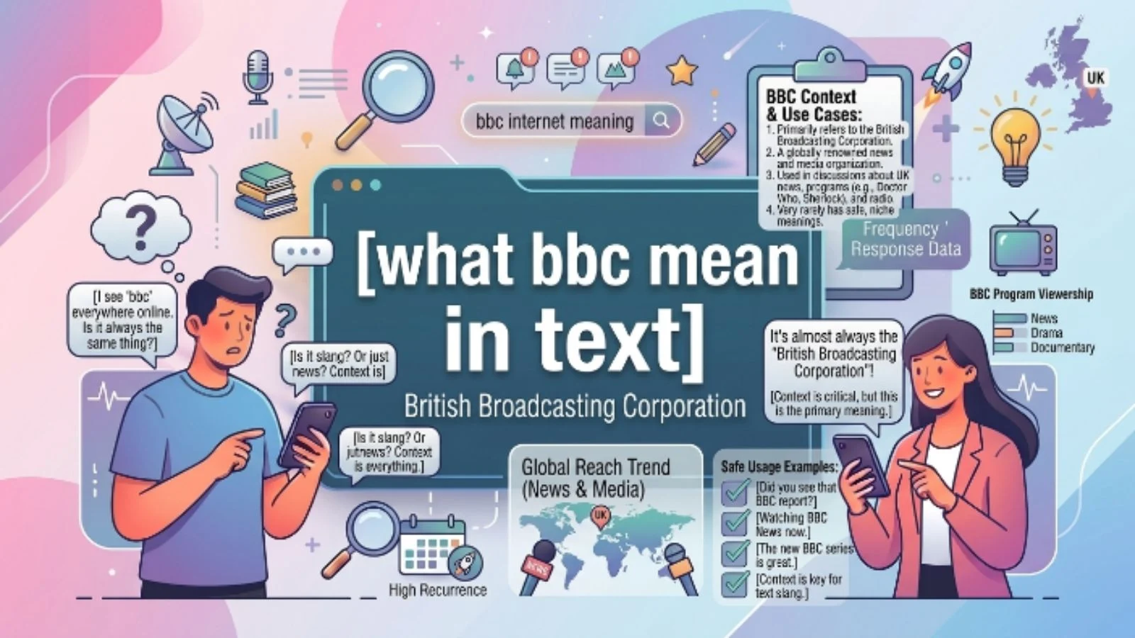 what bbc mean in text