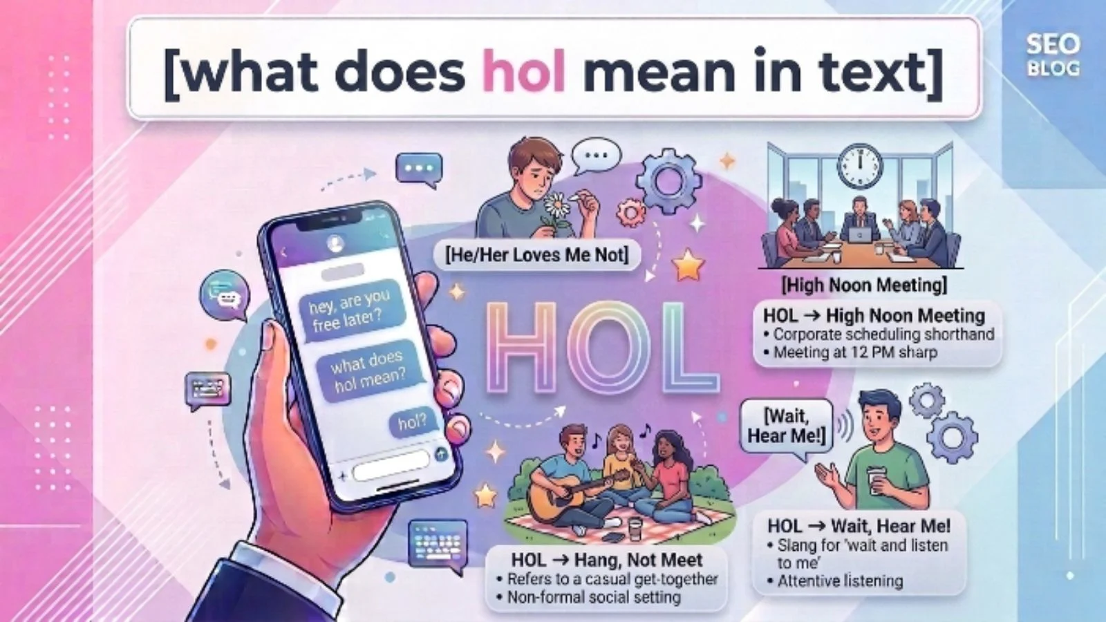 what does hol mean in text