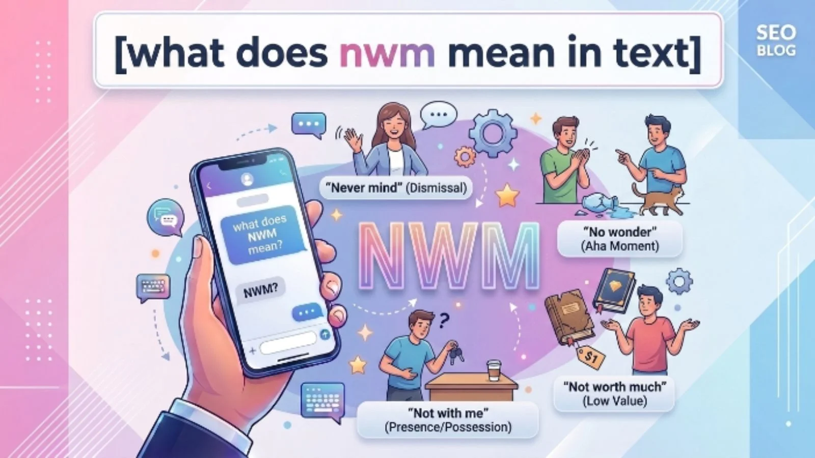 what does nwm mean in text