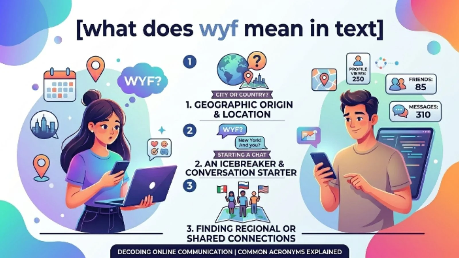 what does wyf mean in text